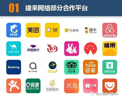 OTA線上酒店代理 如何入局、盈利模式與商務(wù)代理代辦服務(wù)全解析